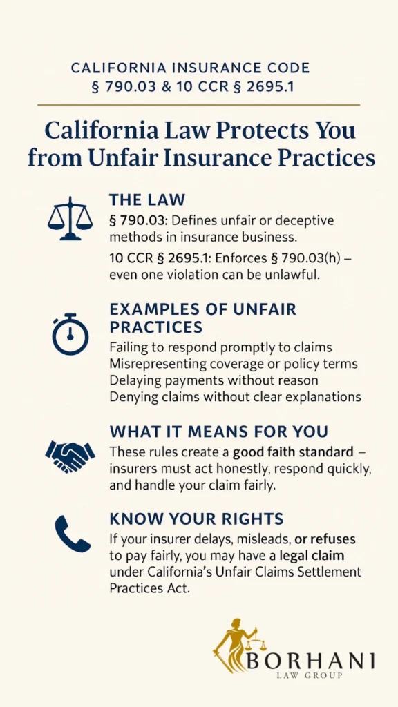 Unfair Insurance Practices Laws in CA